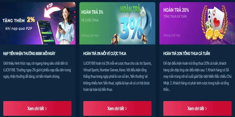 Thưởng nạp lại hàng ngày n666