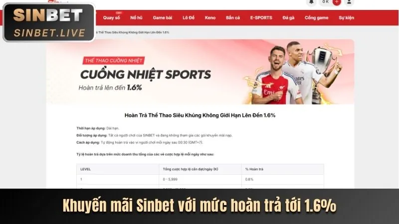 Hoàn trả bắn cá n666